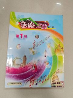（分類：）位於 。 由 derektongyk 提交（商品編號 1453304547，圖片 1）。簡介： 。