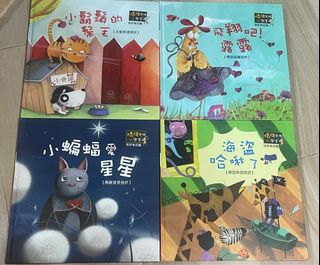 （分類：）位於 。 由 kelvin4fun 提交（商品編號 1453304627，圖片 1）。簡介： 。