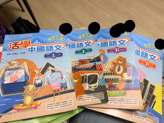（分類：）位於 。 由 jasmine0608 提交（商品編號 1453344805，圖片 1）。簡介： 。
