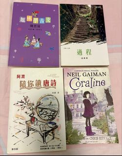 （分類：）位於 。 由 quinn.wong 提交（商品編號 1453241751，圖片 1）。簡介： 。