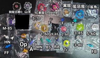 （分類：）位於 。 由 Daniel452_R 提交（商品編號 1453027834，圖片 1）。簡介： 。
