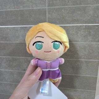 （分類：）位於 。 由 aaeesell 提交（商品編號 1453399229，圖片 1）。簡介： 。
