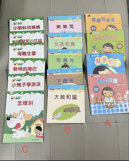 （分類：）位於 。 由 joanma893 提交（商品編號 1453256018，圖片 1）。簡介： 。