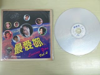 （分類：）位於 。 由 vctts1 提交（商品編號 1453332425，圖片 1）。簡介： 。