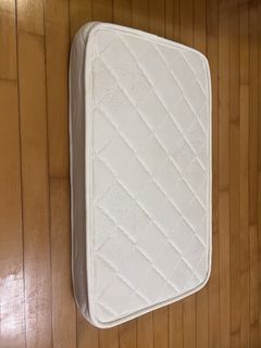（分類：）位於 。 由 jm721 提交（商品編號 1453382337，圖片 1）。簡介： 。