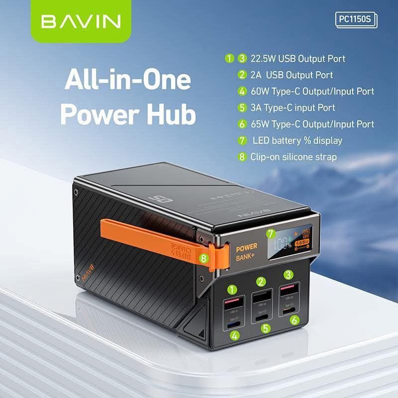 Bavin PC1150S 65W 50000mAh Power Bank (Category: Batteries & Power Banks) located in Manila. Submitted by iliasjen3082126 (Listing ID 1453403282, Image 2). Description: - Super fast charging power bank - Massive 50000mAh capacity - Powers up to 5 gadgets simultaneously - Laptop-friendly 65W Type-C output - Built-in LED battery display - Convenient clip-on silicone strap - Ideal for travel and everyday power needs.