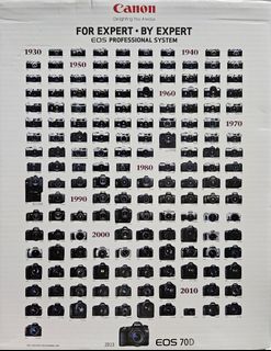 （分類：）位於 。 由 ha2017 提交（商品編號 1453387680，圖片 1）。簡介： 。