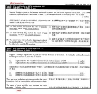 （分類：）位於 。 由 jeffreychan1015 提交（商品編號 1453404311，圖片 1）。簡介： 。