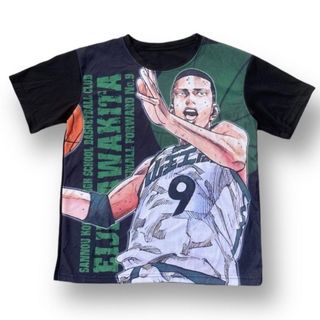 (Category: ) located in . Submitted by excel_bundle (Listing ID 1453419905, Image 1). Description: .