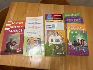 （分類：）位於 。 由 reuse2024 提交（商品編號 1453292151，圖片 1）。簡介： 。