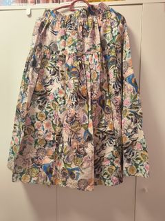 (Category: ) located in . Submitted by thriftshop_my (Listing ID 1453281037, Image 1). Description: .