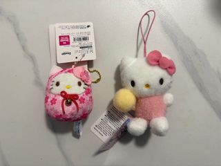 （分類：）位於 。 由 cinnajai 提交（商品編號 1453373182，圖片 1）。簡介： 。