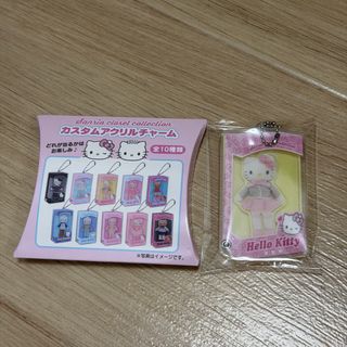 （分類：）位於 。 由 ilwww6 提交（商品編號 1453334287，圖片 1）。簡介： 。