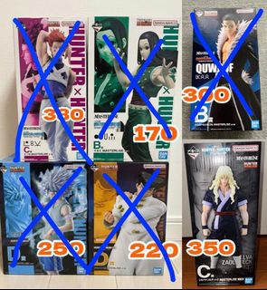 （分類：）位於 。 由 mkithapn 提交（商品編號 1446472459，圖片 1）。簡介： 。