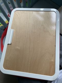 （分類：）位於 。 由 paddy0906 提交（商品編號 1453323342，圖片 1）。簡介： 。