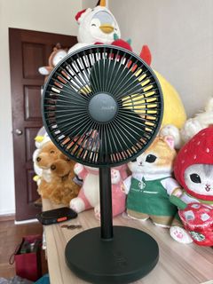 (Category: ) located in . Submitted by chengzhongyi2013 (Listing ID 1453265178, Image 1). Description: .