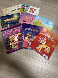 （分類：）位於 。 由 marvinlo227 提交（商品編號 1453383794，圖片 1）。簡介： 。