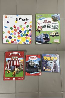 （分類：）位於 。 由 joanma893 提交（商品編號 1453378283，圖片 1）。簡介： 。