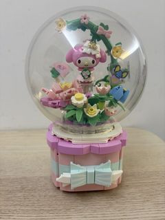 （分類：）位於 。 由 NYbe2468pe 提交（商品編號 1453388560，圖片 1）。簡介： 。