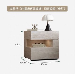 (Category: ) located in . Submitted by kenneth.wang.927 (Listing ID 1453394203, Image 1). Description: .