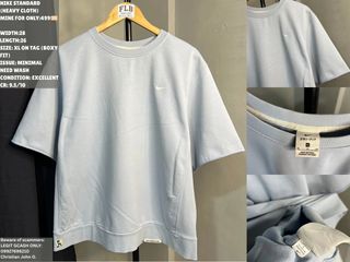 (Category: ) located in . Submitted by flbthriftdept (Listing ID 1453358486, Image 1). Description: .