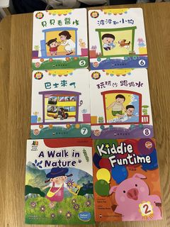（分類：）位於 。 由 xk1313 提交（商品編號 1453409699，圖片 1）。簡介： 。