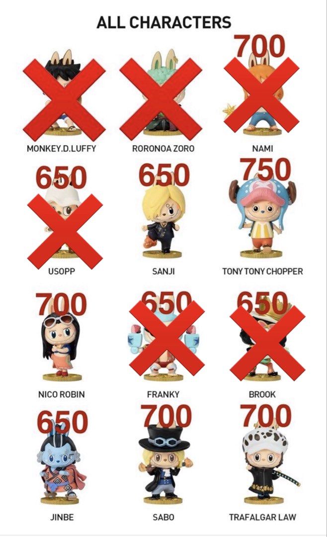 Popmart monster x one piece (Category: Designer & Blind Box Toys) located in Mandaluyong City. Submitted by astyle_shopph (Listing ID 1370514615, Image 1). Description: Please check photo for the available box and price. No secret. Sealed foil.