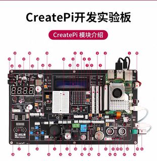 （分類：）位於 。 由 jack.cky 提交（商品編號 1453333269，圖片 1）。簡介： 。