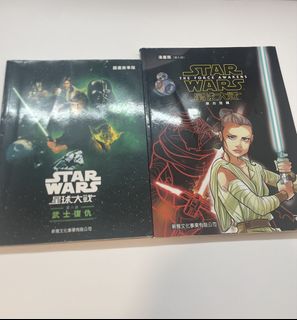（分類：）位於 。 由 a161064 提交（商品編號 1453394045，圖片 1）。簡介： 。