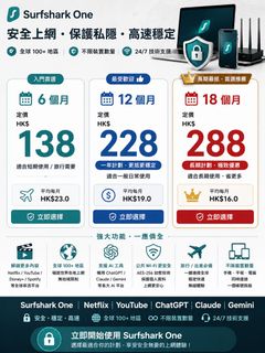 （分類：）位於 。 由 n3xtgendigital 提交（商品編號 1453238336，圖片 1）。簡介： 。