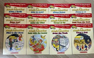 （分類：）位於 。 由 kelvin4fun 提交（商品編號 1453320540，圖片 1）。簡介： 。