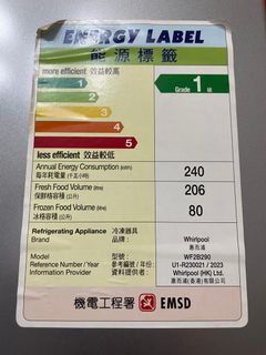 （分類：）位於 。 由 ppidd 提交（商品編號 1453309214，圖片 1）。簡介： 。