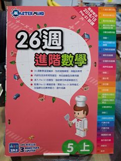 （分類：）位於 。 由 nice_to_sell 提交（商品編號 1456759266，圖片 1）。簡介： 。