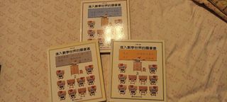 （分類：）位於 。 由 silverfox_950424 提交（商品編號 1456754426，圖片 1）。簡介： 。