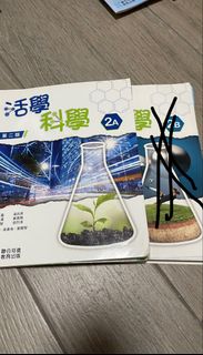 （分類：）位於 。 由 bee99s 提交（商品編號 1456220083，圖片 1）。簡介： 。