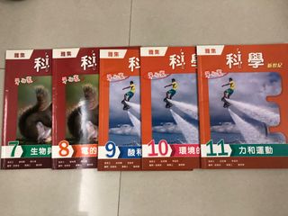 （分類：）位於 。 由 aa25111 提交（商品編號 1456752032，圖片 1）。簡介： 。