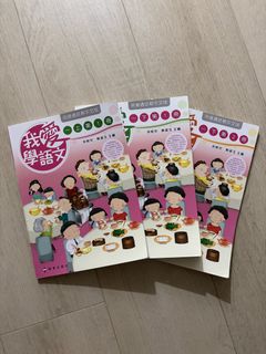 （分類：）位於 。 由 brtbus 提交（商品編號 1456755531，圖片 1）。簡介： 。