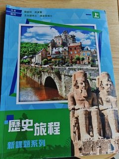 （分類：）位於 。 由 clare.y 提交（商品編號 1456658843，圖片 1）。簡介： 。