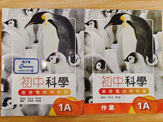 （分類：）位於 。 由 clare.y 提交（商品編號 1456626997，圖片 1）。簡介： 。