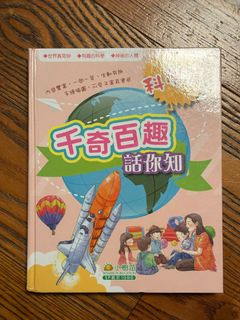 （分類：）位於 。 由 angelttt 提交（商品編號 1456734989，圖片 1）。簡介： 。