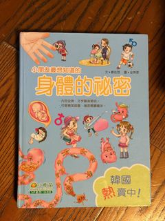 （分類：）位於 。 由 angelttt 提交（商品編號 1456734709，圖片 1）。簡介： 。