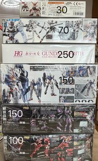 （分類：）位於 。 由 ginger021170 提交（商品編號 1456680248，圖片 1）。簡介： 。
