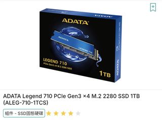 （分類：）位於 。 由 luvtys 提交（商品編號 1456618415，圖片 1）。簡介： 。