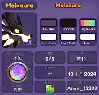 （分類：）位於 。 由 mafumofu 提交（商品編號 1456614599，圖片 1）。簡介： 。