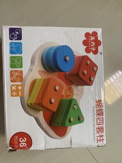(Category: ) located in . Submitted by laura.wong (Listing ID 1456670971, Image 1). Description: .