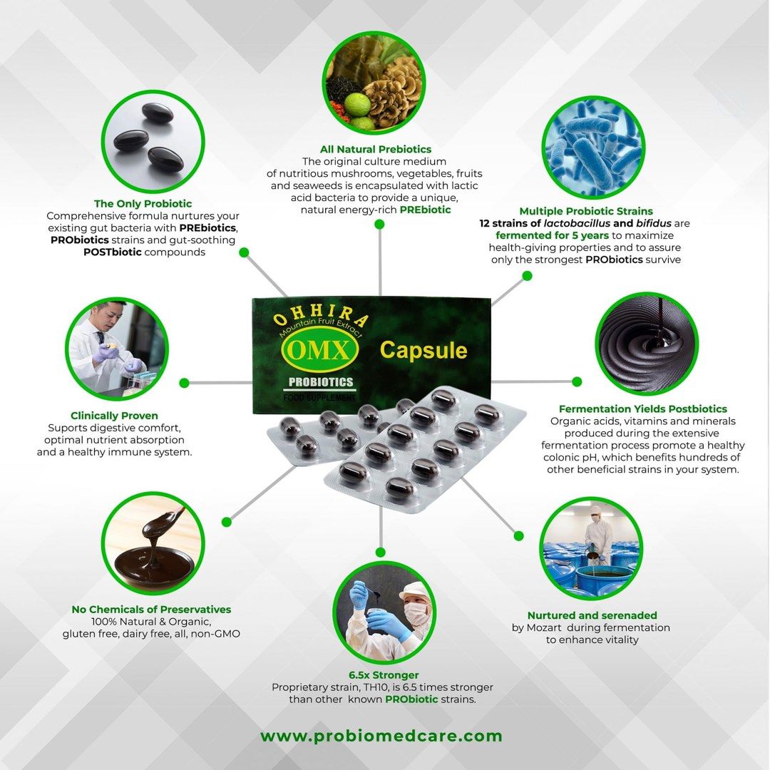 Ohhira OMX Probiotic (Category: Health Food, Drinks & Tonics) located in Quezon City. Submitted by iamblessed168 (Listing ID 1456705183, Image 3). Description: Ohhira-OMX Probiotics is a series of dietary supplements composed of a combination of vegetables, fruits, seaweeds and mushrooms naturally fermented with a mixture of 12 kinds of probiotic strains of Lactobacillus and Bifidus. Ingredients used for the five-year fermentation process are all