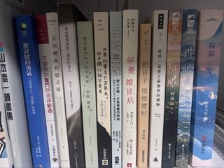 （分類：）位於 。 由 vjgcri 提交（商品編號 1456655456，圖片 1）。簡介： 。