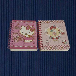 (Category: ) located in . Submitted by andapreloved_ (Listing ID 1456718650, Image 1). Description: .