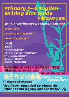 （分類：）位於 。 由 green4ever 提交（商品編號 1456651066，圖片 1）。簡介： 。