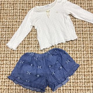 (Category: ) located in . Submitted by belidisini00 (Listing ID 1456739957, Image 1). Description: .